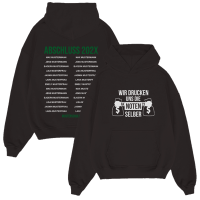 WIR DRUCKEN UNS DIE NOTEN SELBER 185.1