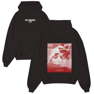 WESTICON AK PROGRESS 665.1