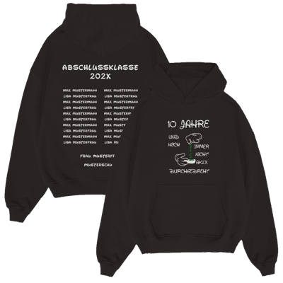 10 JAHRE UND IMMER NOCH NICHT DURCHGEDREHT 22.1