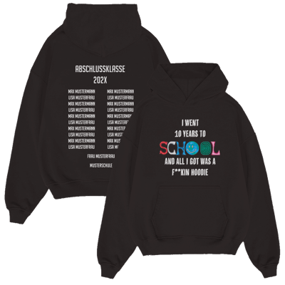 I WENT 10 YEARS TO SCHOOL 21.1