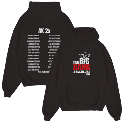 THE BIG BANG ABSCHLUSS 129.1