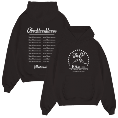 THE END X JAHRE IM FALSCHEN FILM 16.1