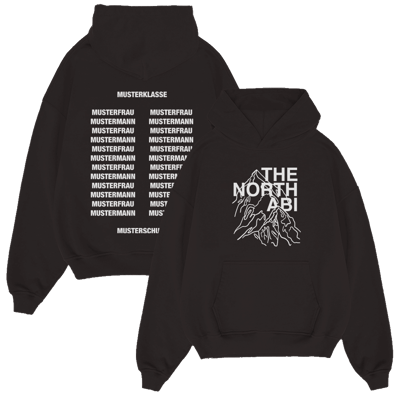 THE NORTH ABI 1048.1