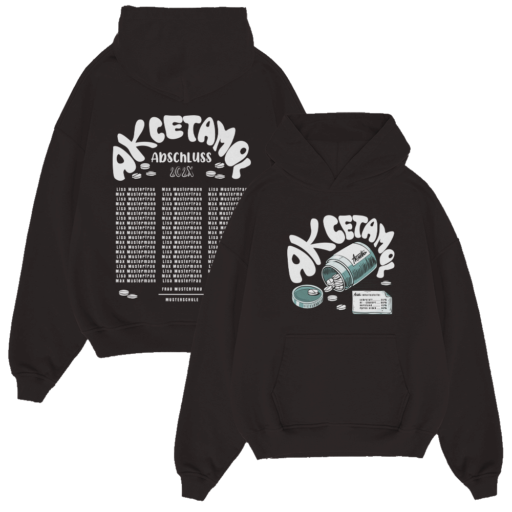 AKCETAMOL 945.3
