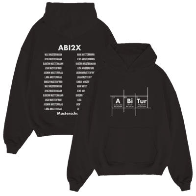 ABITUR PERIODENSYSTEM 587.1