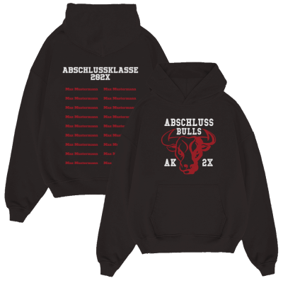 ABSCHLUSS BULLS 77.1