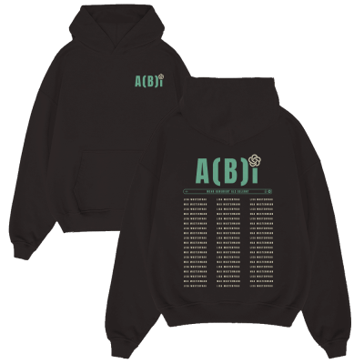 A(B)I 1486.1