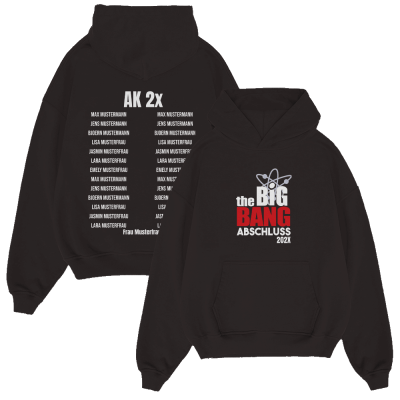 THE BIG BANG ABSCHLUSS 129.1