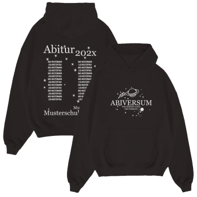 ABIVERSUM 508.1