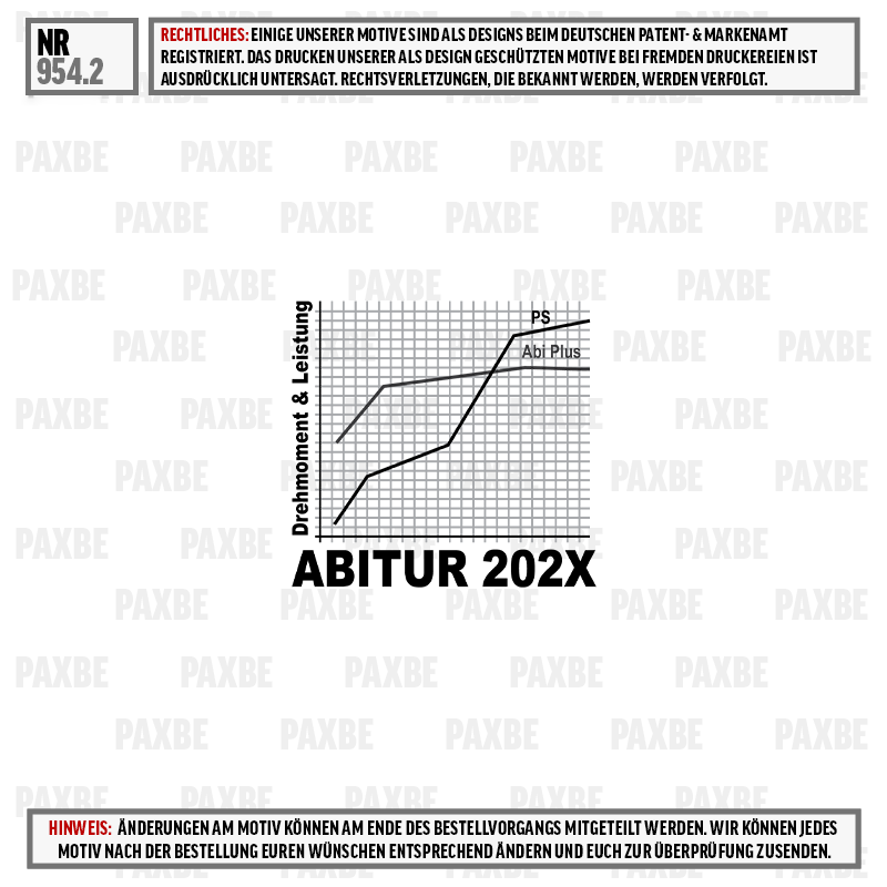 Abitur 202X, Drehmoment, Leistung, Graph, Linienchart, abitur 202X, graph, leistung, drehmoment, ps