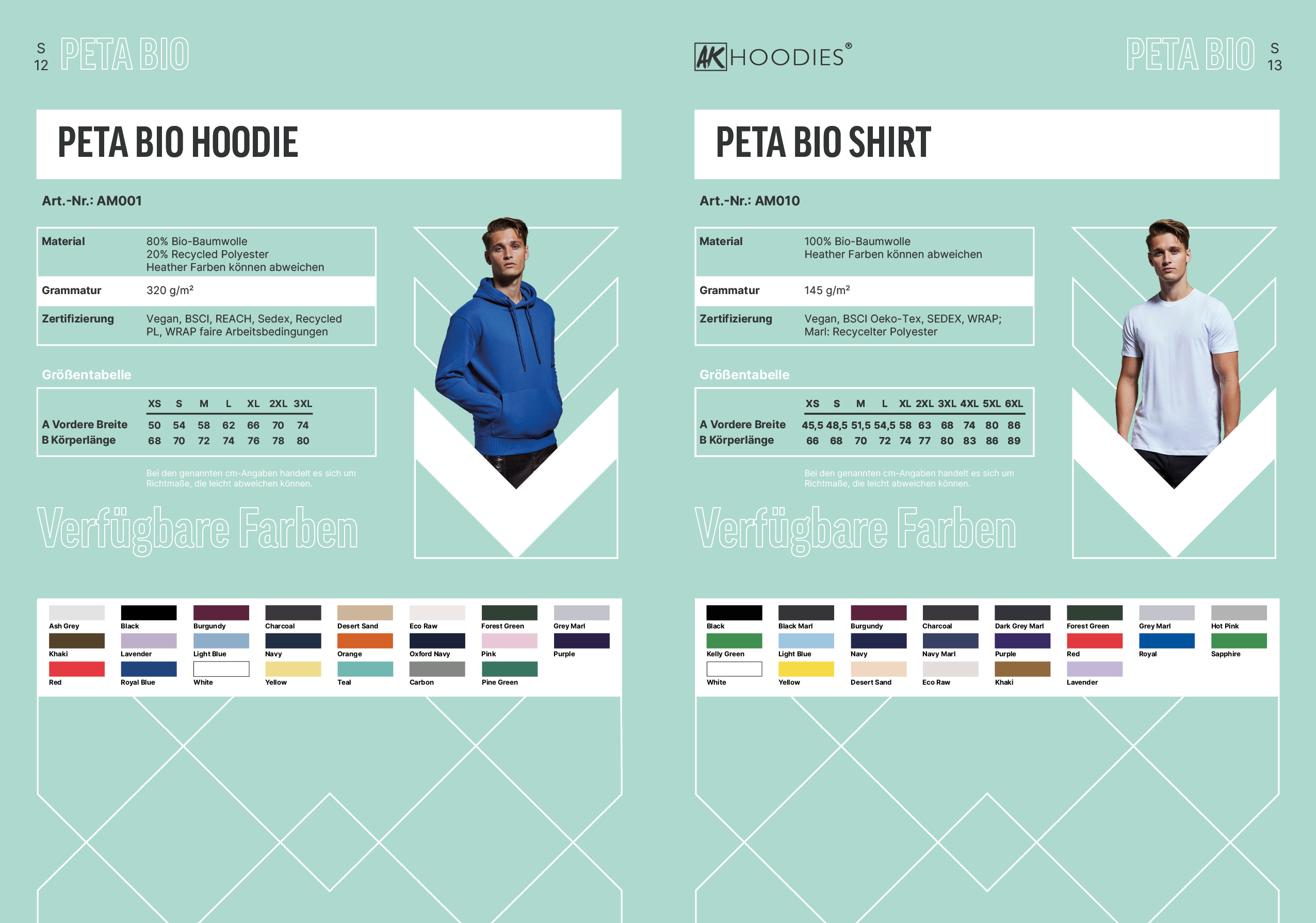 hoodie, peta bio, unisex, blaue farbe, frontansicht, Hoodie, Kapuzenpullover, Bio-Baumwolle, Unisex, Stoffanzug