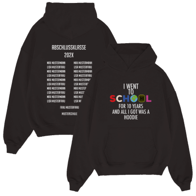 I WENT 10 YEARS TO SCHOOL 21.2